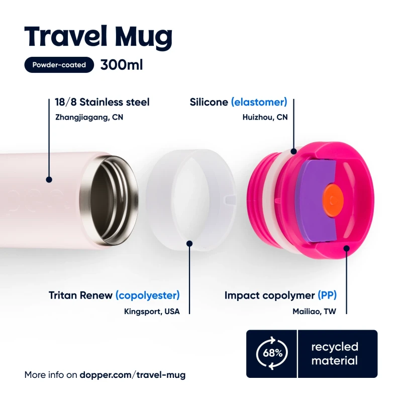 Dopper-Travel Mug