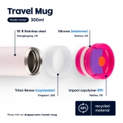 Dopper-Travel Mug